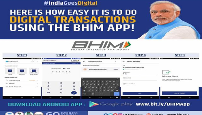पंतप्रधान मोदींच्या हस्ते ‘भीम आधार’ अॅपचे उद्घाटन